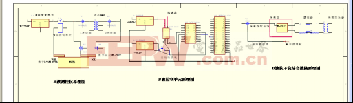 传递过电压测控系统的设计