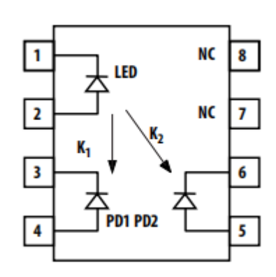 HCNR200和HCNR201在电机驱动和电流回路中的应用