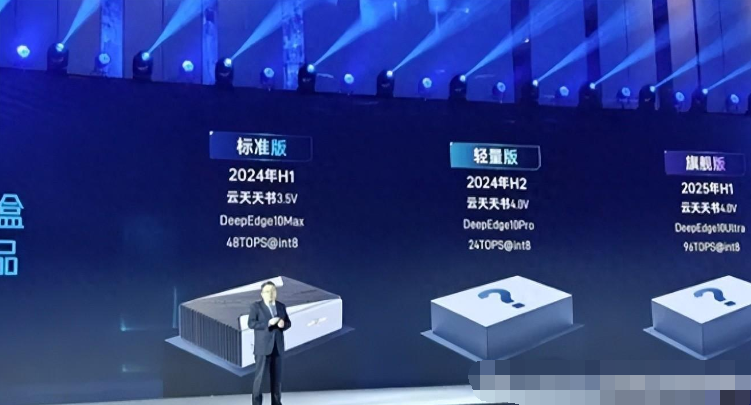 绕过美国制裁，中国公司推出14纳米人工智能盒子！