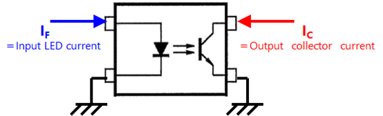 光半导体——光耦的特性及应用