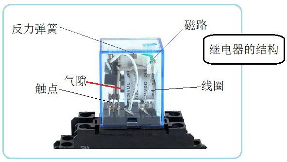 2023527继电器基本结构.jpg