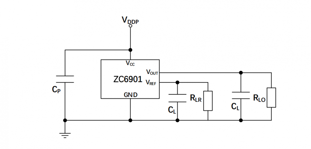240kHz高带宽可编程线性霍尔效应电流传感器-ZC6901替代SC4645