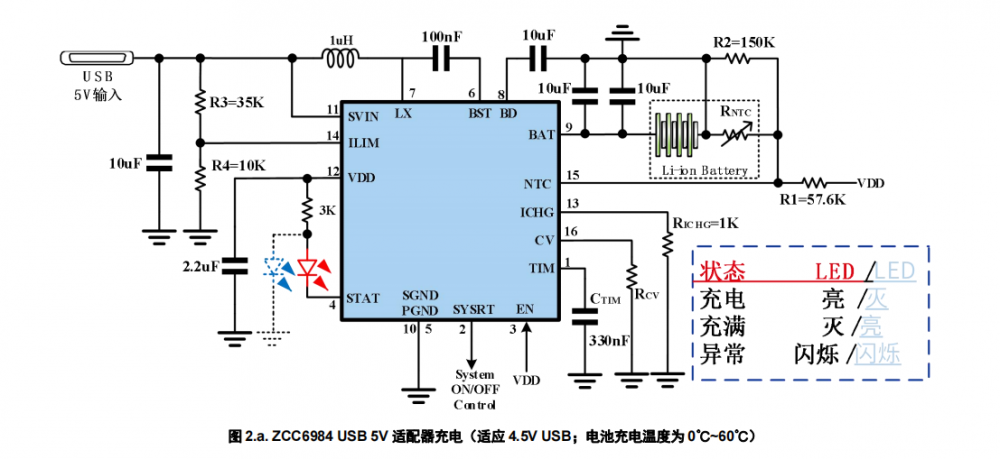 最大充电电流 2A、4节锂电池同步升压充电芯片-ZCC6984