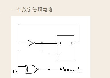 倍频