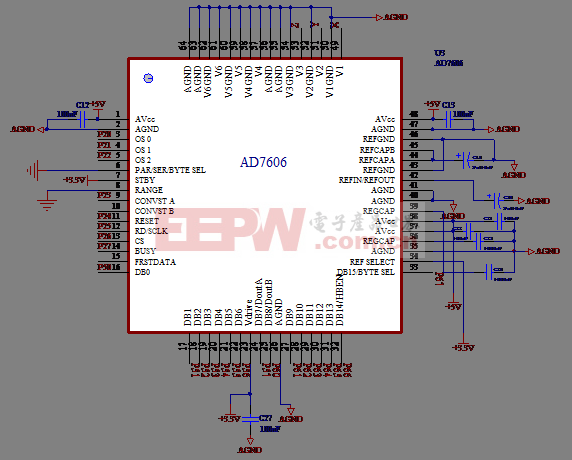 AD7606 16位模数转换典型应用