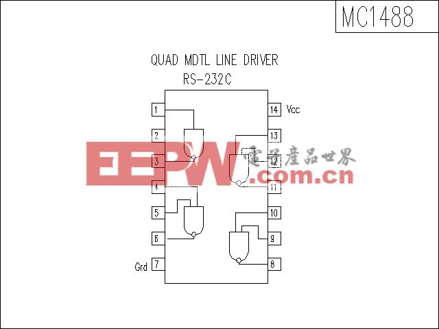 MC1488电路