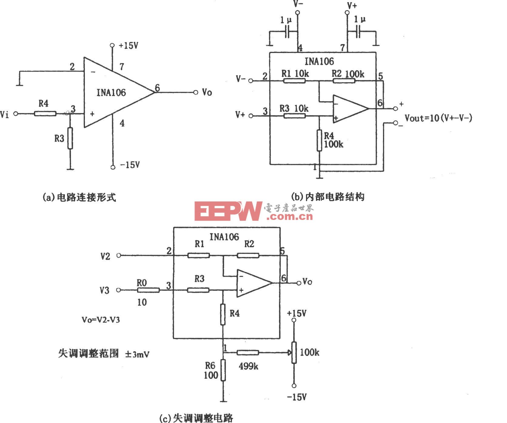 输入信号可达±100V电压跟随器(INA106)