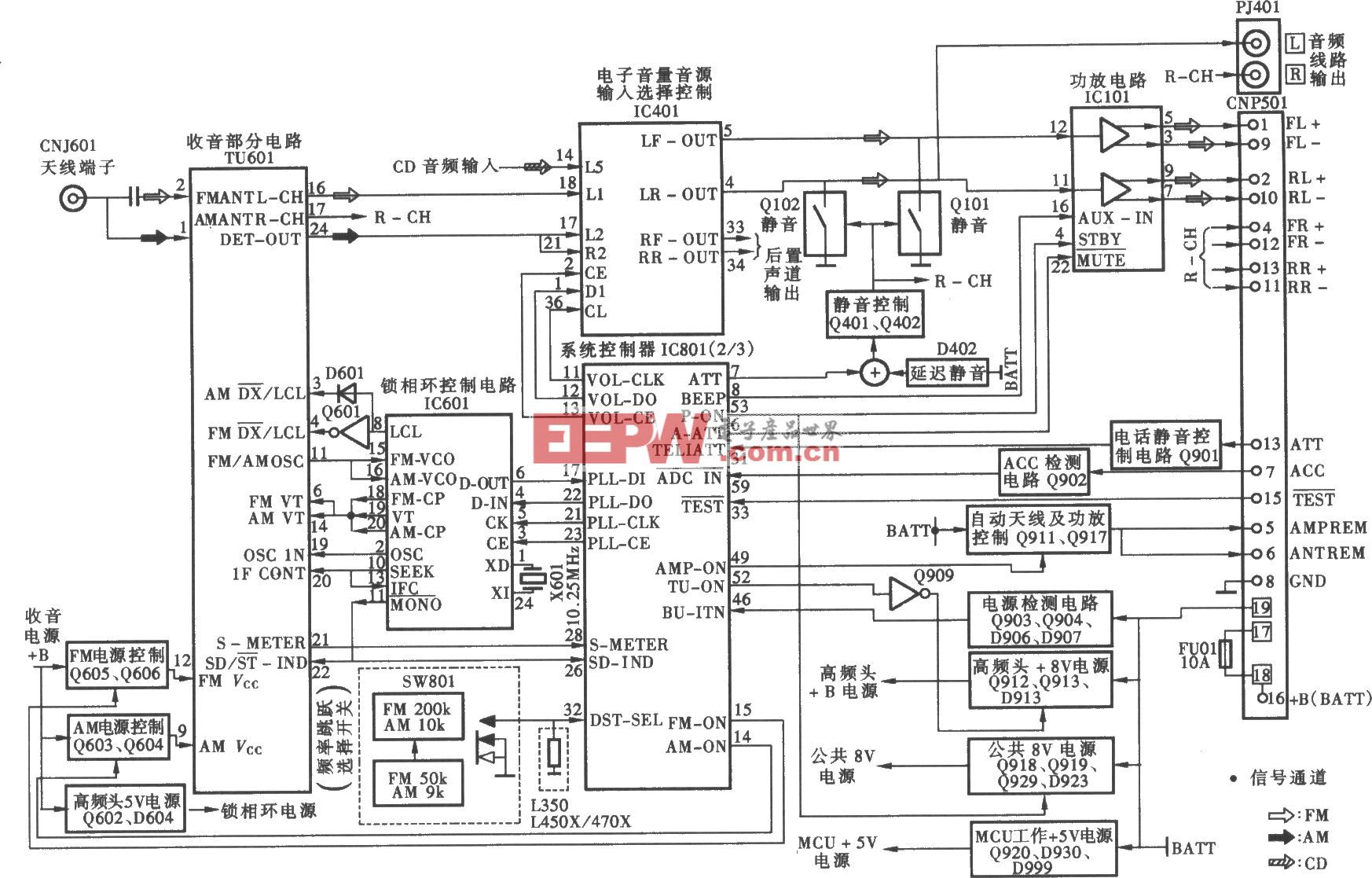 SONY CDX-LA70X型汽车音响收音高频头与音频放大电路