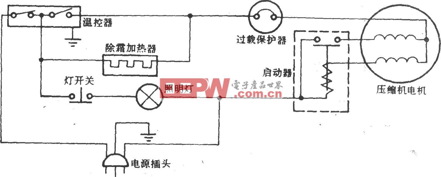 施乐华BCD-38三门电冰箱