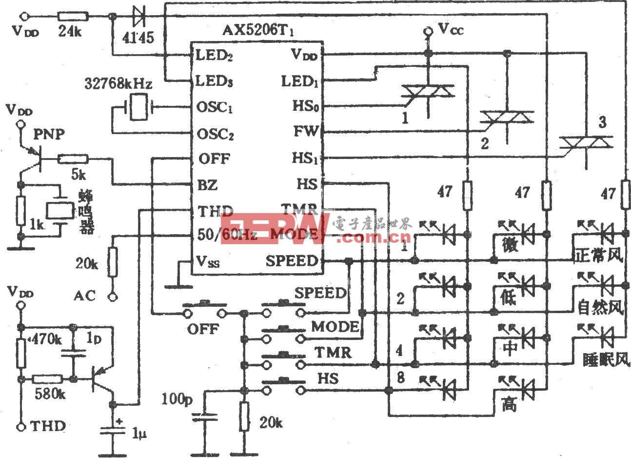 电风扇多功能控制电路(AX5206)