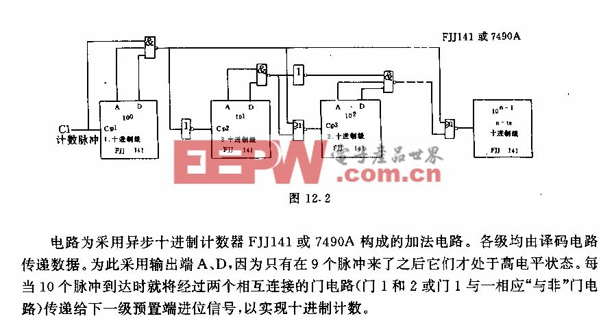 准同步十进制计数器电路