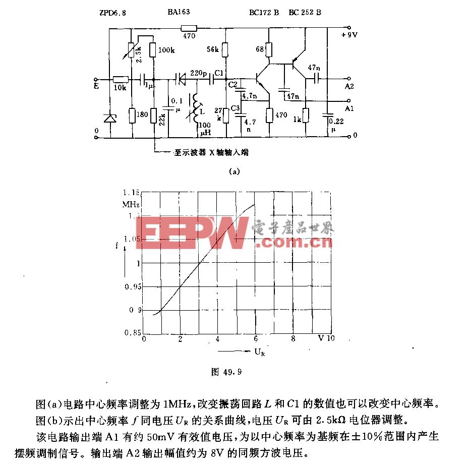 采用变容二极管的lc摆颓信号发生器电路