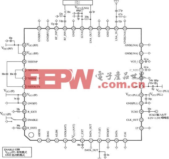 基于CXA3355ER的GPS接收机下变频器电路