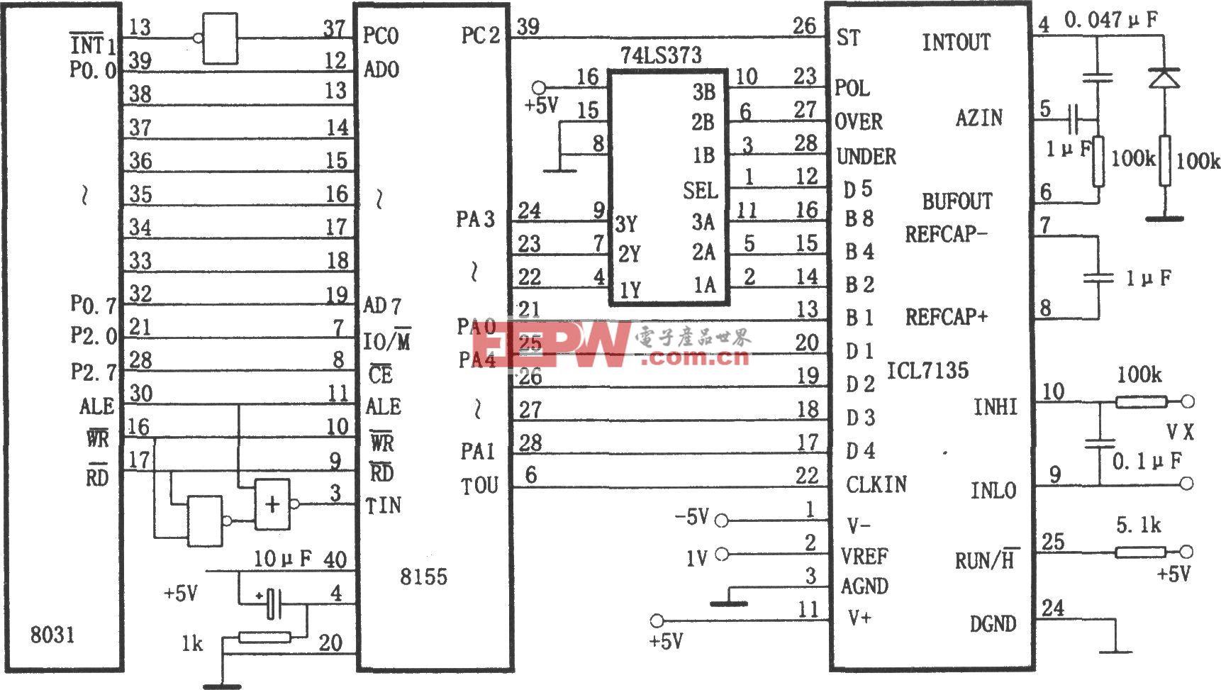 ICL7135(或5G7135)与8031的接口电路