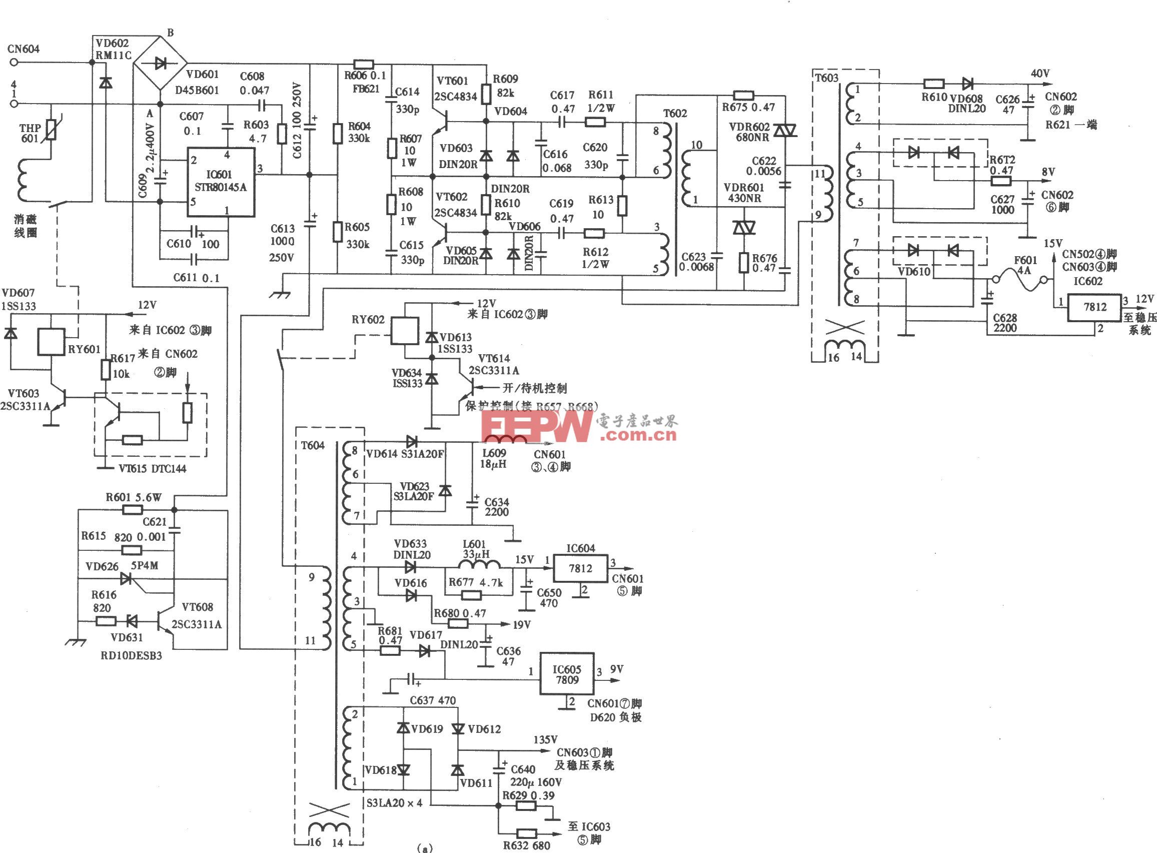 索尼KV-W28MHll型彩电半桥式开关电源(STR-83159)电路