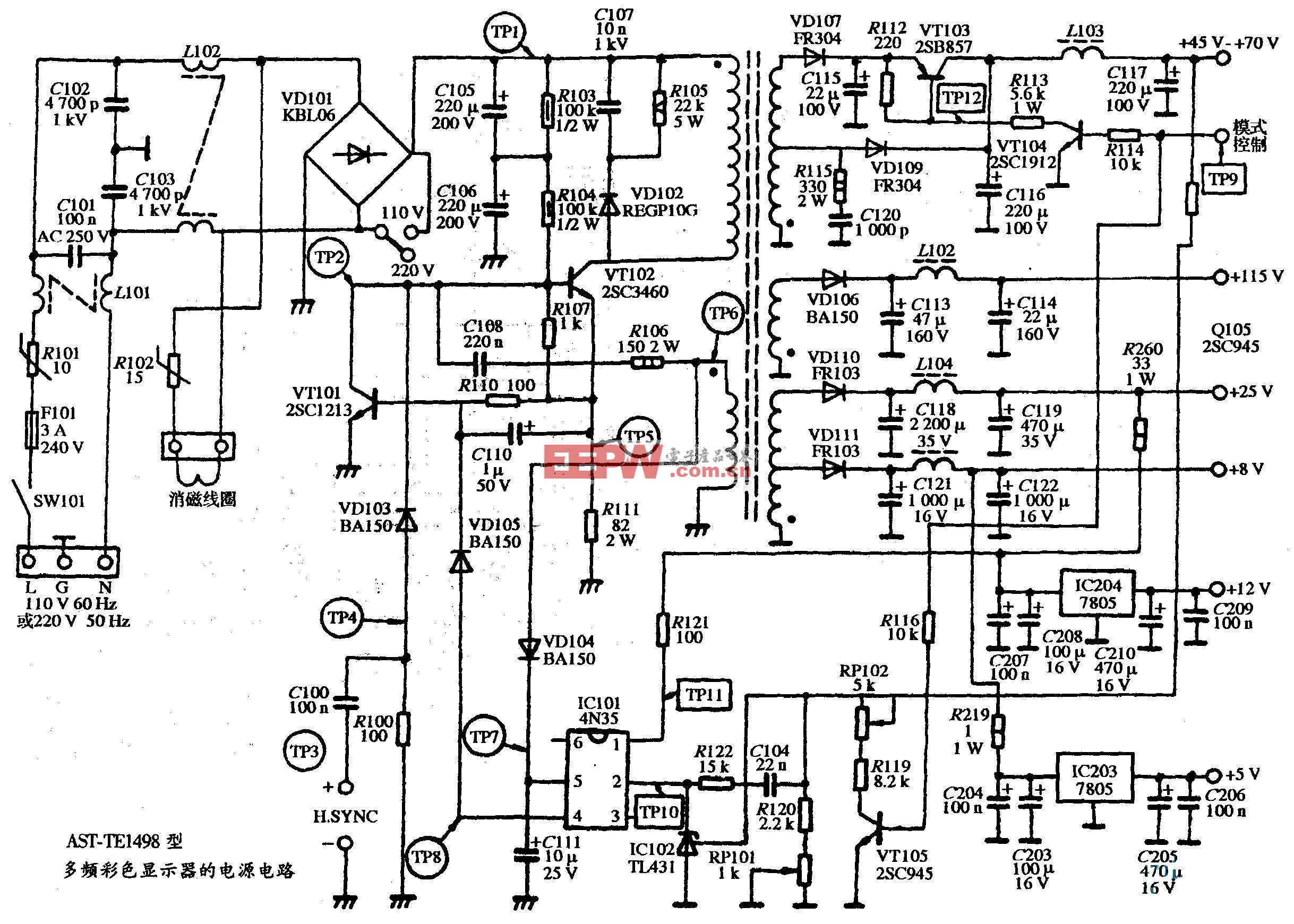 AST-TE1498型多频彩色显示器的电源电路图