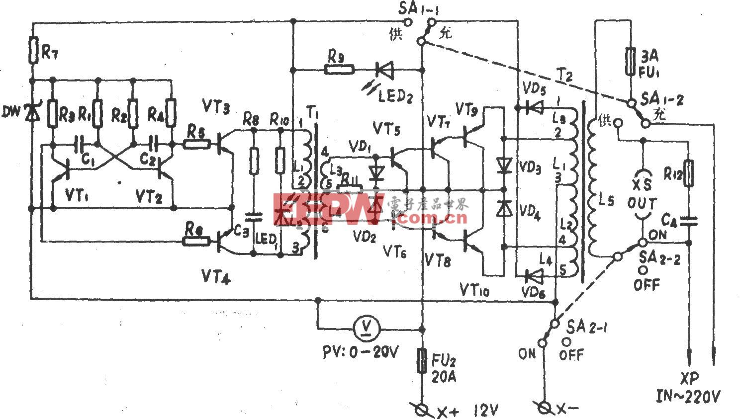 TJ-200VA应急电源