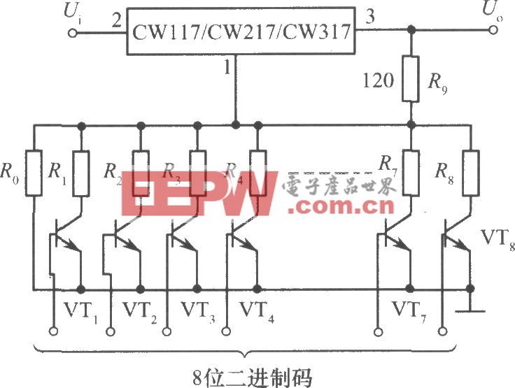 CW117／CW217／CW317构成数字控制的可调集成稳压电源