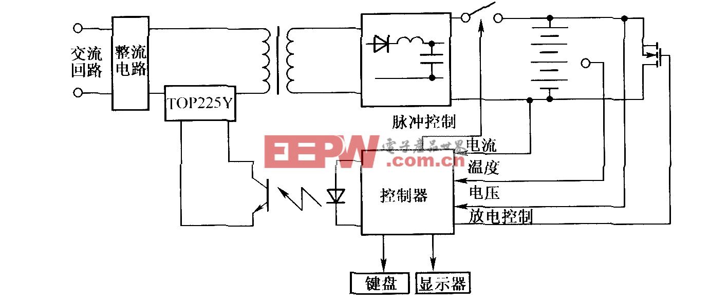 智能充电系统原理框图(TOP225Y)