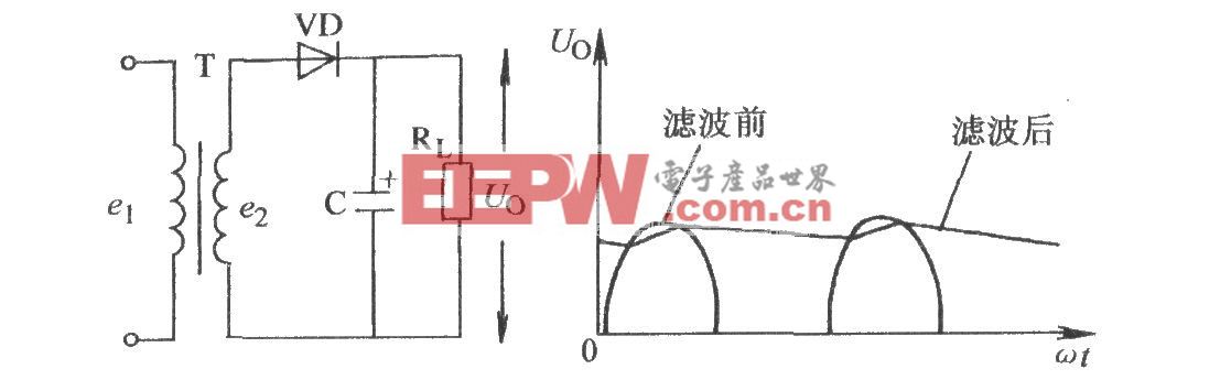 单相半波整流电容滤波电路