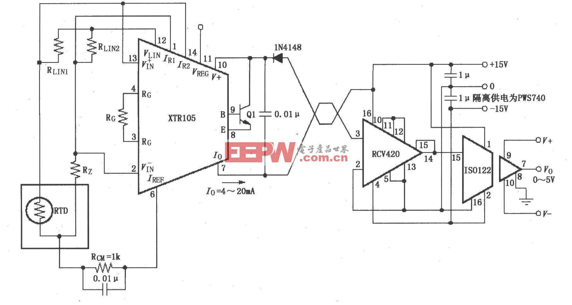 RCV420隔离式4～20mA仪表环路(RTD)