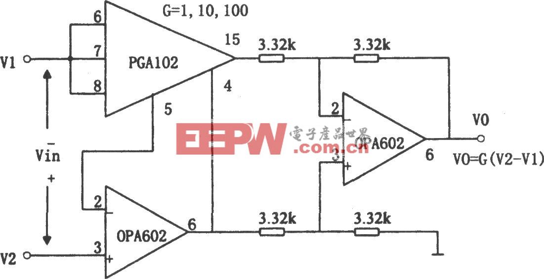 增益可编程高速仪用放大器(PGA102、OPA602)