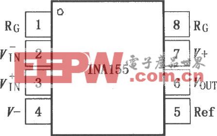 INA155／156  Rail-Rail输出CMOS仪表放大器