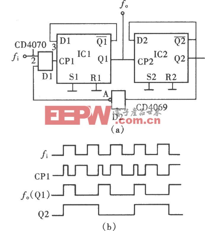 由CD4013组成的3-1脉冲分频电路