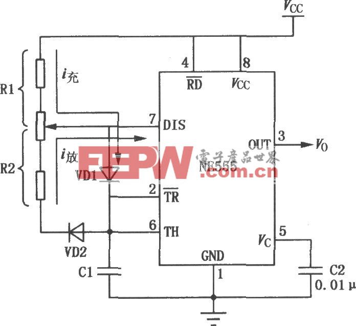 555组成的占空比可调的多谐振荡器