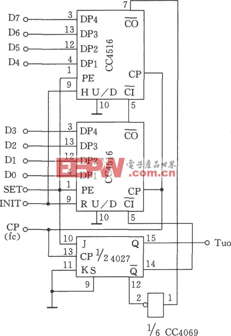 由CC4516组成的脉宽可控的脉冲发生器