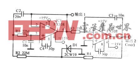 正弦一余弦信号发生器