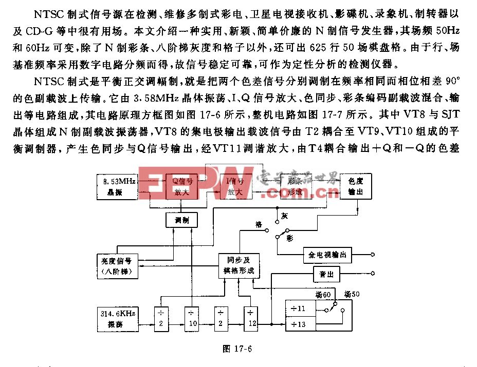 NTSC制式信号发生器电路