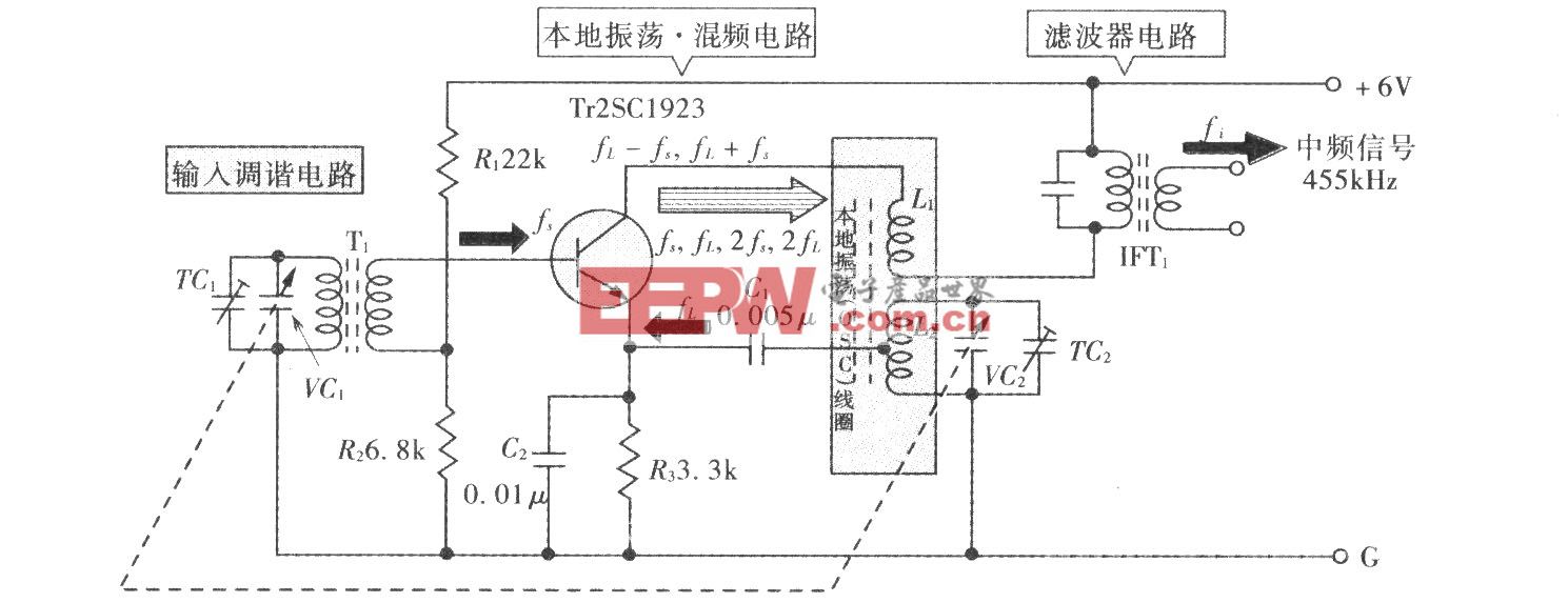 自激式频率变换电路