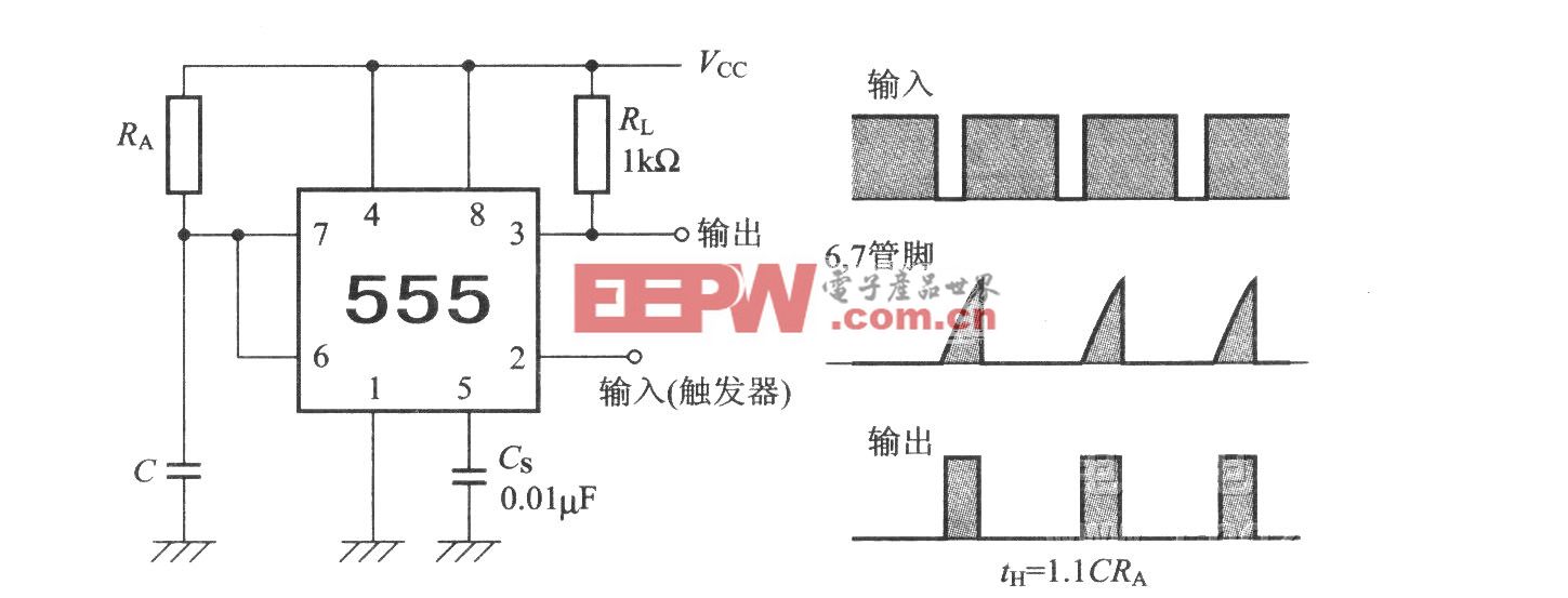 单稳态多谐振荡器