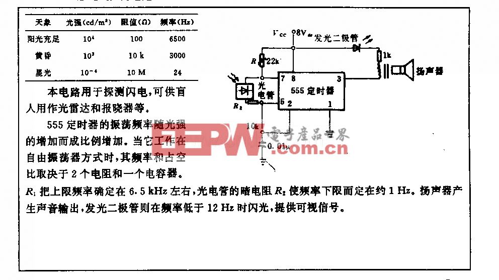 感光式振荡电路