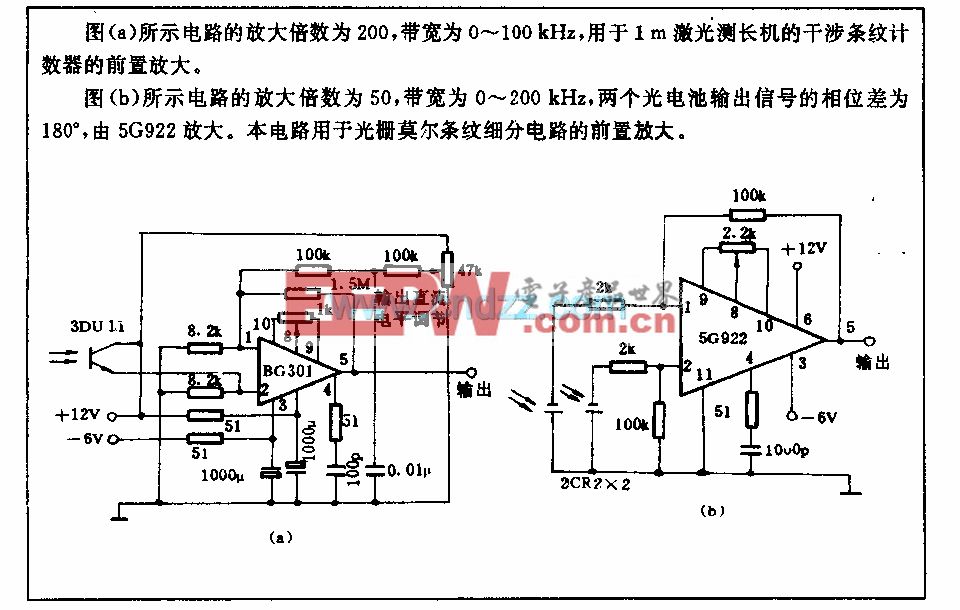 1m激光测长机条纹计数器的前量放大电路