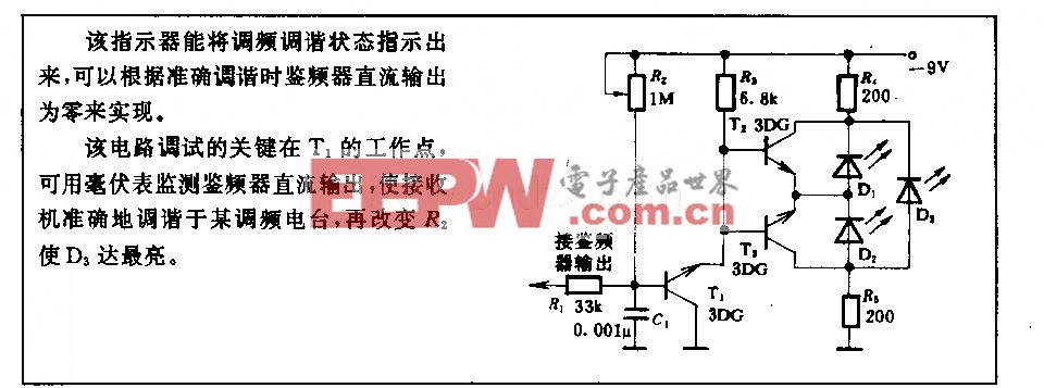 准确的调频调谐指示电路