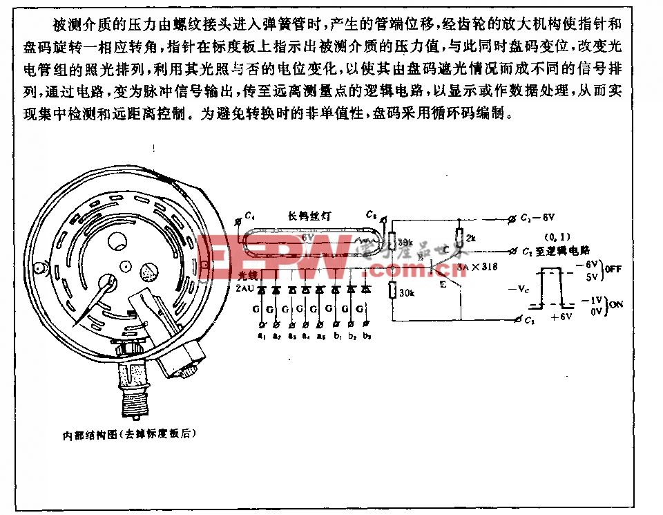 光电编码压力表电路