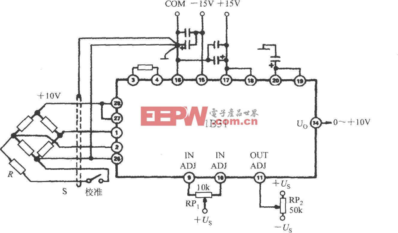 压力变送器的接口电路(宽带应变信号调理器1B31)