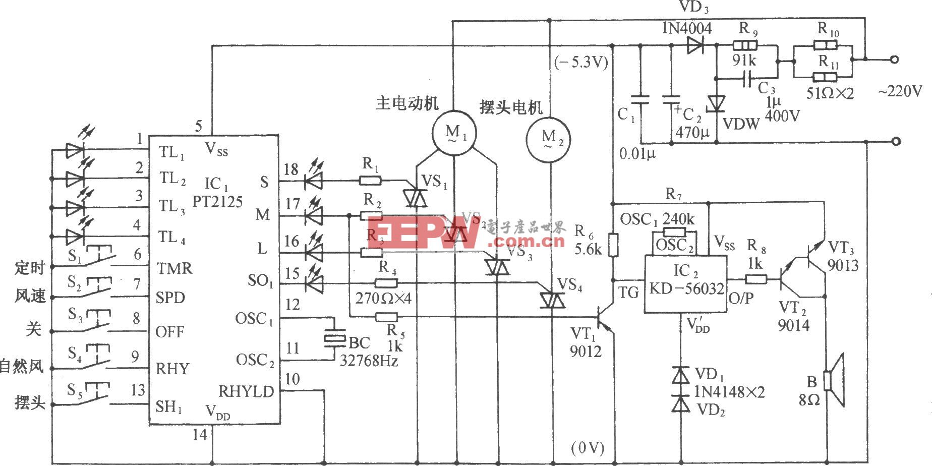 用PT2125的多功能电风扇伴海浪声控制电路