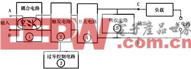 固态继电器原理及应用电路