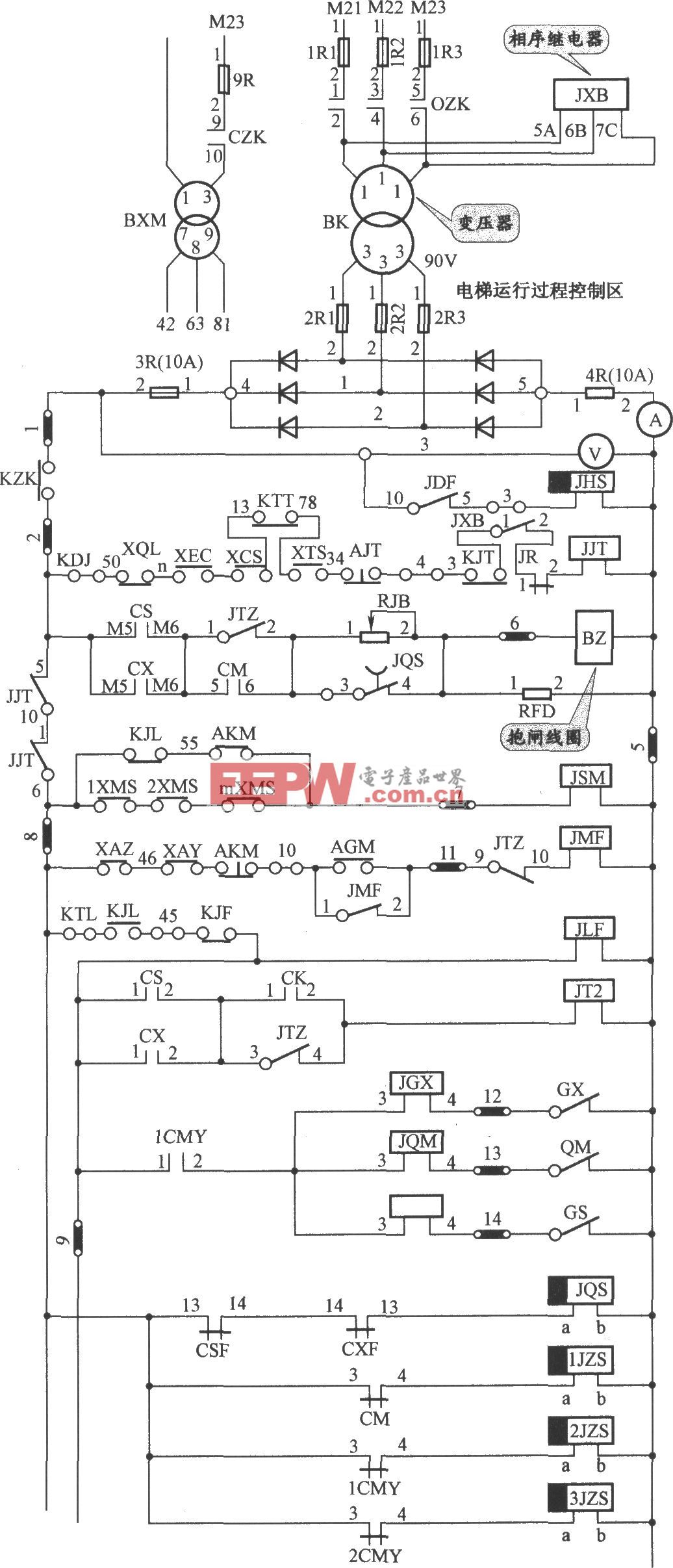 JKH1-791电梯控制电路(1)