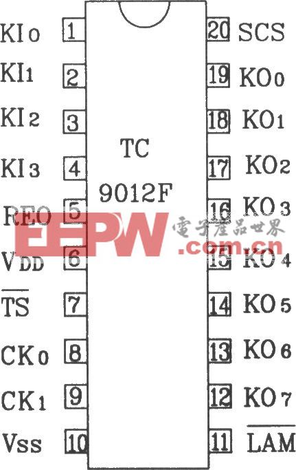 TC9012F构成的典型红外发射应用电路图