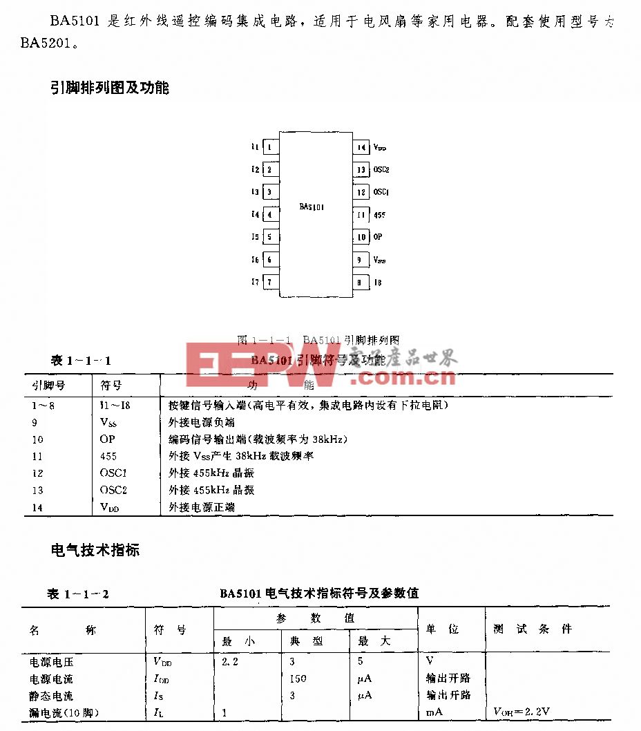 BA5101(家用电器)红外线遥控编码电路