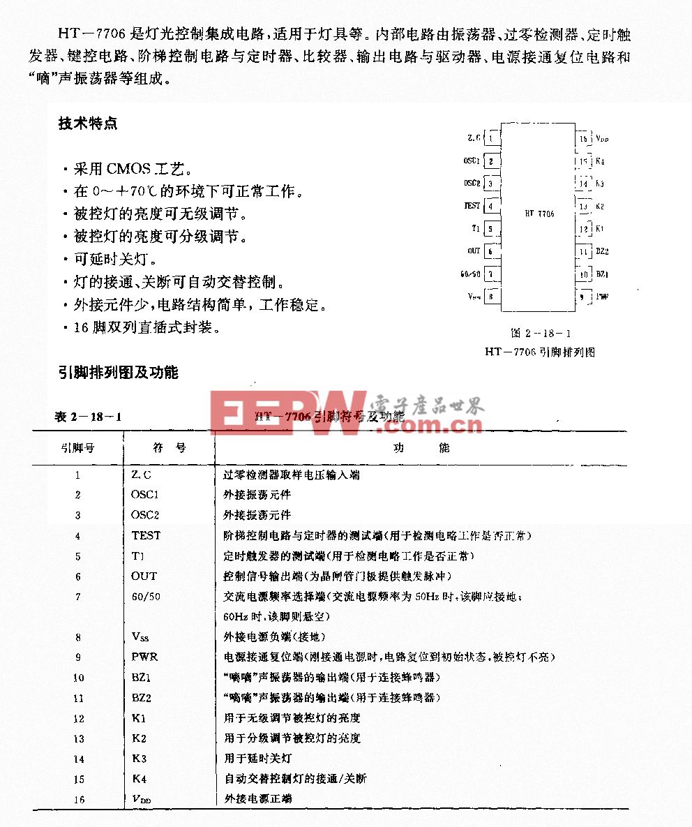 HT一7706 (灯具)灯光控制电略