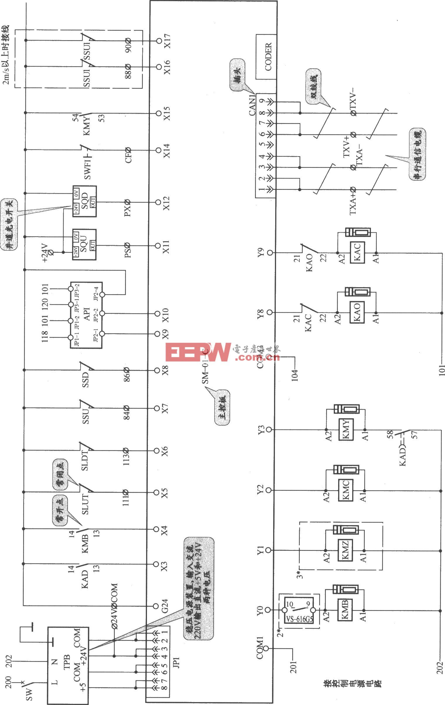 上海新时达电梯控制电路(SM-01-C+变频器）(1)