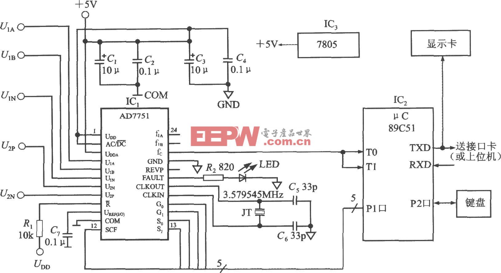 电能计量系统的简化电路(单相电能计量系统AD7751)