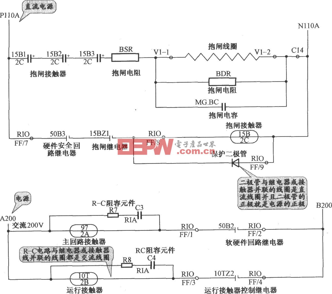 日立GVF电梯抱闸电路