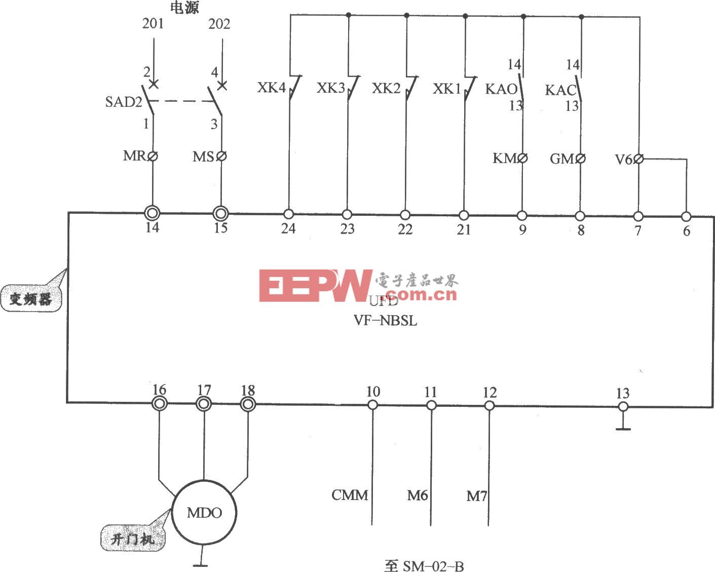 上海新时达电梯开门机电路(SM-01-C+变频器）