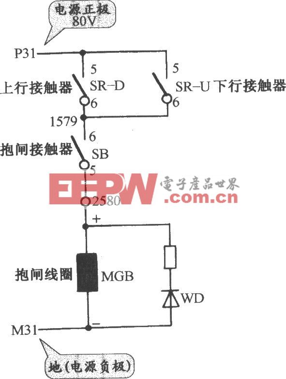 迅达MB-DS电梯抱闸电路